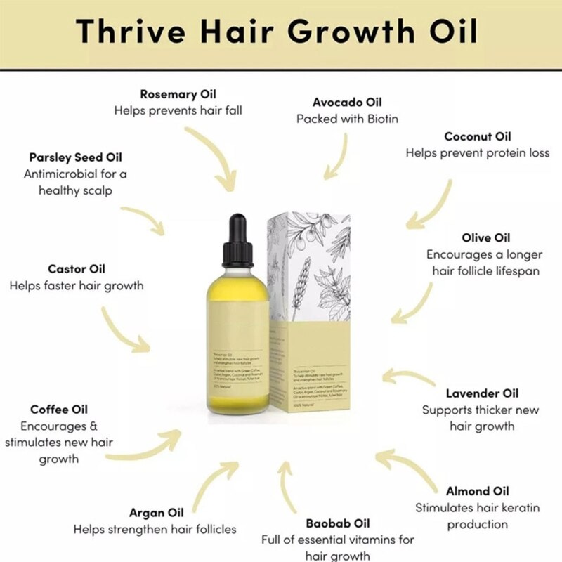 Rosemary Fast Growth Hair Oil Rosemary Fast Growth Hair Oil